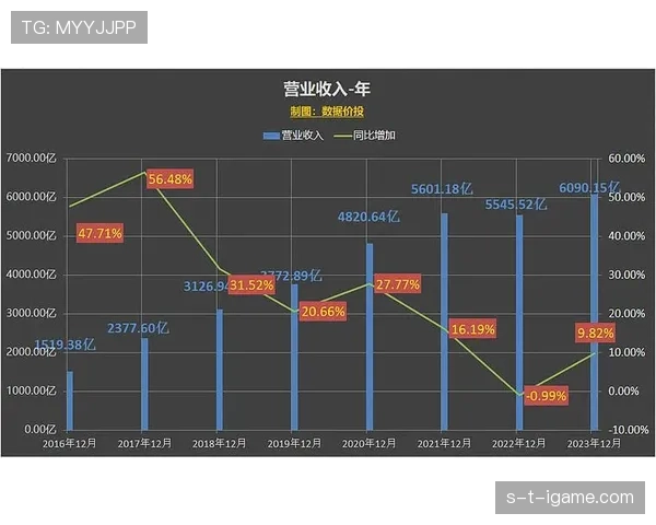 斯特劳瑟丹佛得分揭示新趋势：专家解读数据背后的社会影响