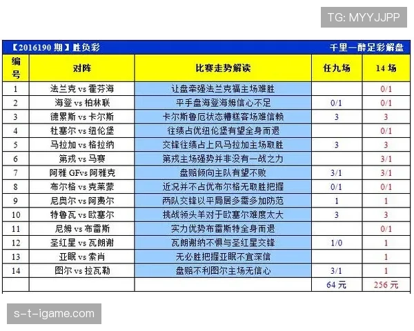 斯图加特防线稳固发挥，力保积分榜领先优势