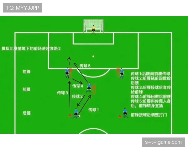 阿森纳战术体系解析:艺术与战术的完美融合引关注 阿森纳战术体系解析:艺术与战术的完美融合引关注