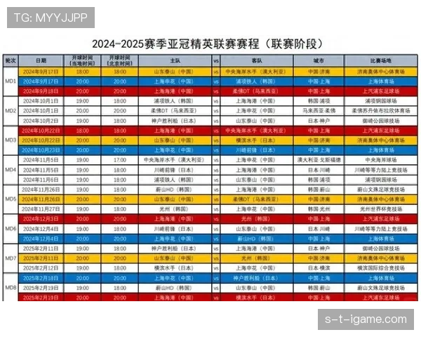 亚冠联赛转播平台有哪些 2024-2025赛季观赛渠道一览