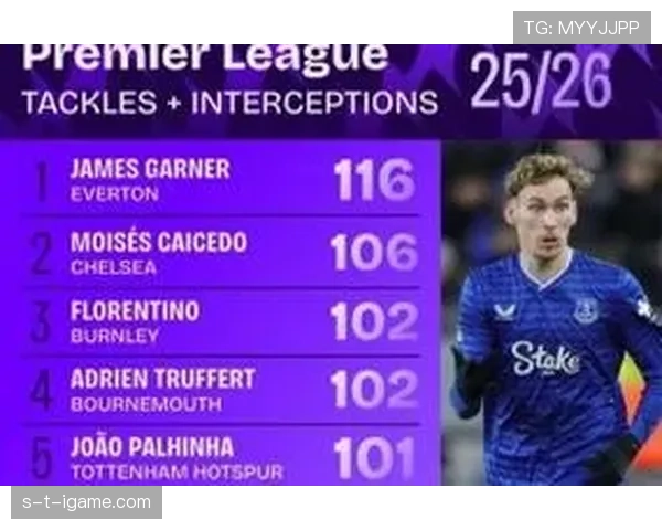 凯塞多抢断能力 凯塞多抢断能力