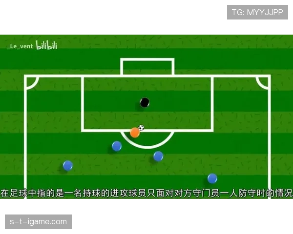 门将6秒规则详解:裁判如何判定持球时间违规?