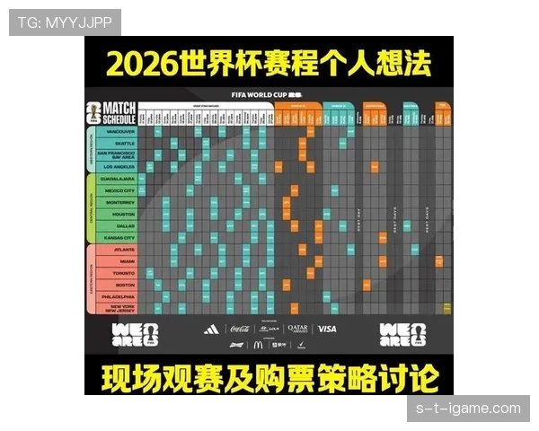 2026世界杯最新晋级路径规则解析